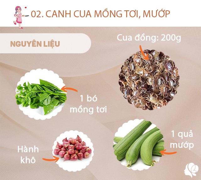 Chuẩn bị: 1 mớ mồng tơi - 200g cua đồng - 1 quả mướp hương - Gia vị: muối, mì chính, hành khô.