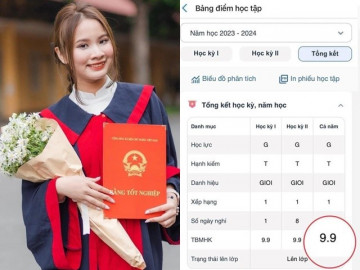Nữ sinh ở Hà Nội gây sốt với điểm trung bình học tập cả năm 9.9: Có hôm em thức đến 2h sáng để học bài...