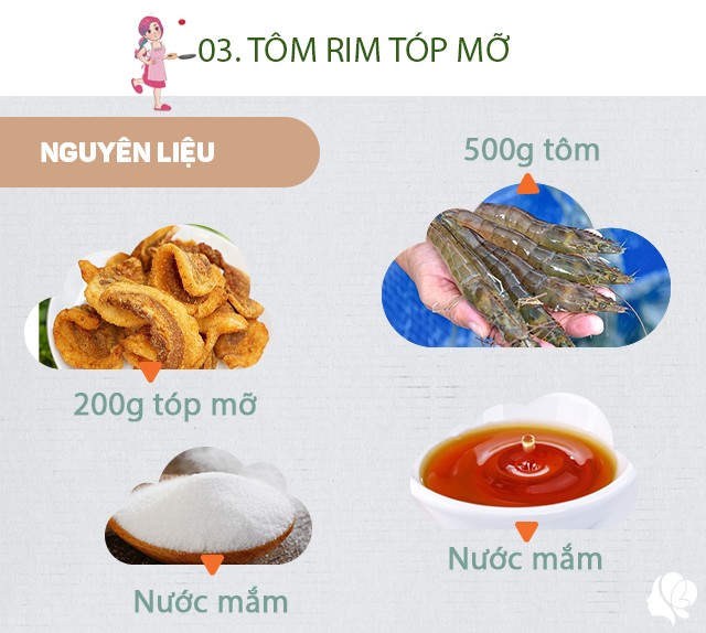 Chuẩn bị: 500g tôm, 200g tóp mỡ, nước mắm, dầu ăn, đường, hành lá.