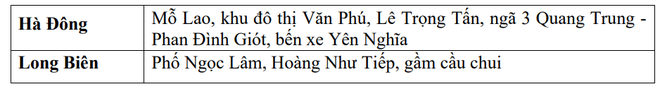 454 cú sét đánh xuống mặt đất trong vòng 10 phút ở Hà Nội sáng nay - 2