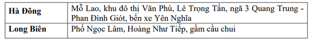 7.025 cú sấm sét dội xuống Hà Nội trong gần 3h, mưa trắng trời, nhiều tuyến phố ngập sâu - 2
