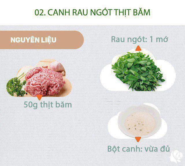 Chuẩn bị: 50g thịt băm, 1 bó rau ngót, bột canh.