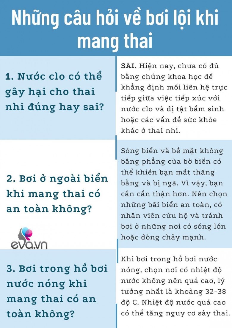 Bà bầu có nên đi bơi không và những lưu ý không thể bỏ qua - 2