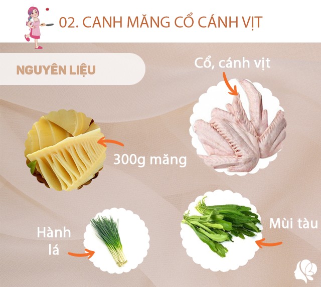 Chuẩn bị: 1 bộ cổ cánh vịt, chân vịt; mùi tàu, 300g măng tươi, hành lá, muối, bột canh.