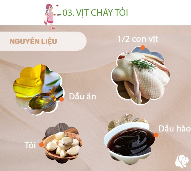 Chuẩn bị: 1/2 con vịt, 3 củ tỏi : 1 củ đập dập để ướp, 2 củ thái lát mỏng (hoặc băm nhỏ) để phi cháy tỏi - 2 củ hành tím đập dập - 1 củ Gừng đập dập - 15 ml rượu trắng - 3 thìa cà phê dầu hào - 3 thìa canh nước tương xì dầu - 1 thìa cà phê bột canh - 3 thìa cà phê đường - Lá mắc mật : 2 cành nhỏ - 1 thìa cà phê hạt tiêu - ½ gói ngũ vị hương (Hành, tỏi, gừng thường đập dập, không băm nhỏ để tránh bị cháy trong lúc chiên. Đập dập thì khi chiên dễ dàng gạt lấy phần thịt chiên trước).