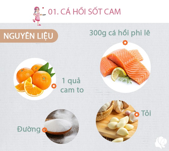 Nguyên liệu: Phi lê cá hồi: 300gr - Bơ lạt: 20gr - Tỏi: 5 tép - Cam: 1 quả vắt lấy nước cốt - Nước mắm: 2 thìa cà phê - Đường: 1 thìa cà phê - Bột ngọt: 1/2 muỗng cà phê - Tương ớt: 1 thìa cà phê - Dầu hào: 1 thìa cà phê - Tiêu: 1/3 muỗng cà phê tiêu.