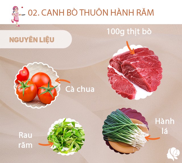 Chuẩn bị: 100g thịt bò thái mỏng, 2 quả cà chua, hành lá, rau răm, gừng, tỏi, muối, 1 quả khế chua to, 1 củ hành khô.