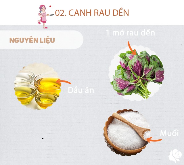 Chuẩn bị: 1 mớ rau dền, muối vừa ăn, 1 muỗng cà phê dầu ăn.