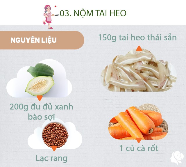 Chuẩn bị: 150g tai heo thái sẵn, 200g đu đủ xanh bào sợi, 1 củ cà rốt, lạc rang, bột canh, đường, chanh, ớt, rau thơm, tỏi.