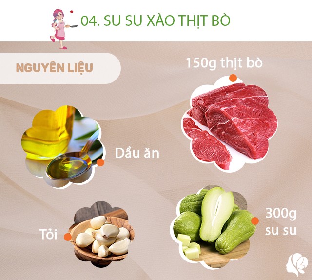 Chuẩn bị: 150g thịt bò, 300g quả su su, tỏi, gừng, dầu ăn, muối, hành lá cắt khúc.