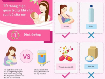 10 kiến ​​thức cốt lõi về nuôi con bằng sữa mẹ, ai cho con bú cũng nên biết