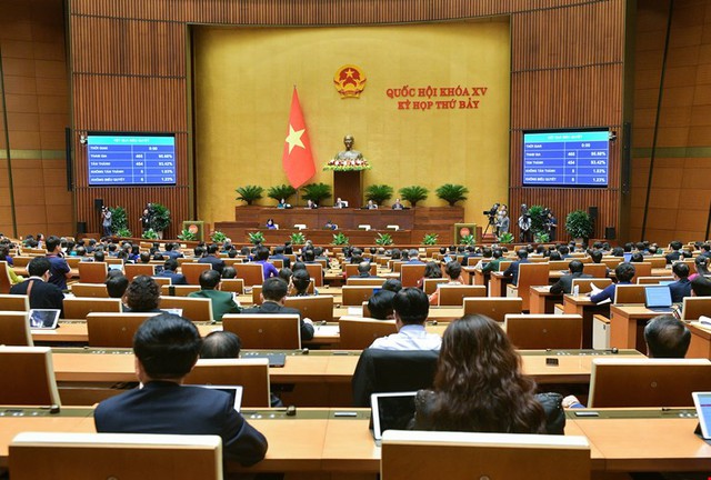 Quốc hội biểu quyết thông qua toàn văn dự thảo Luật Bảo hiểm xã hội (sửa đổi).
