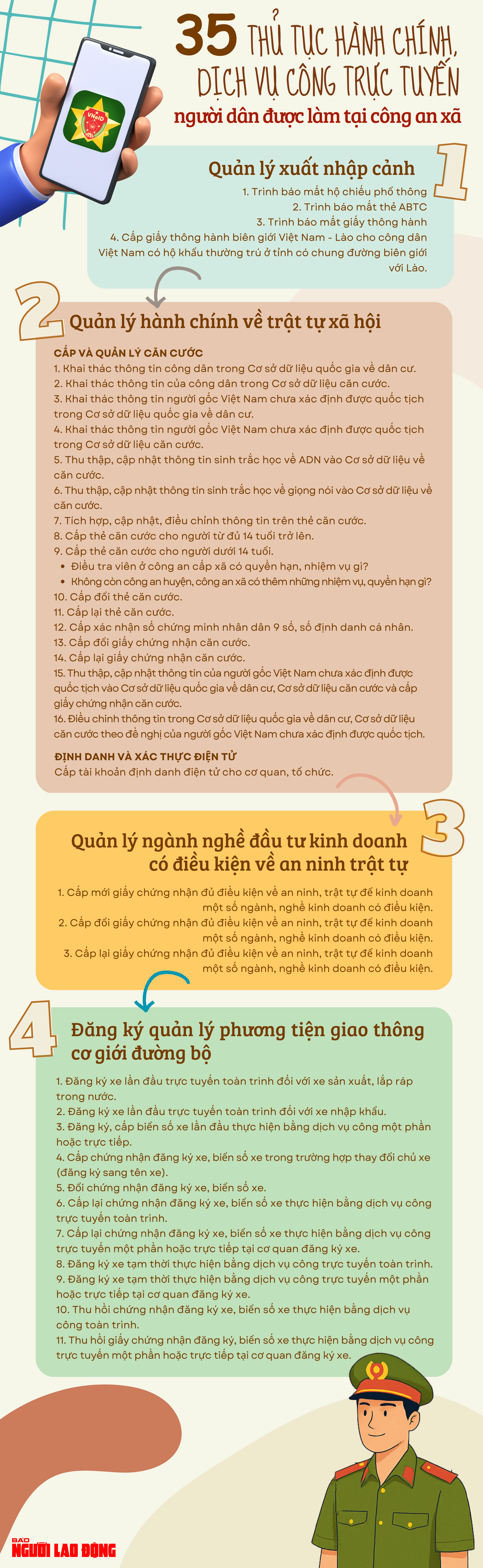 Những thủ tục hành chính, dịch vụ công trực tuyến người dân được làm tại công an xã - 1
