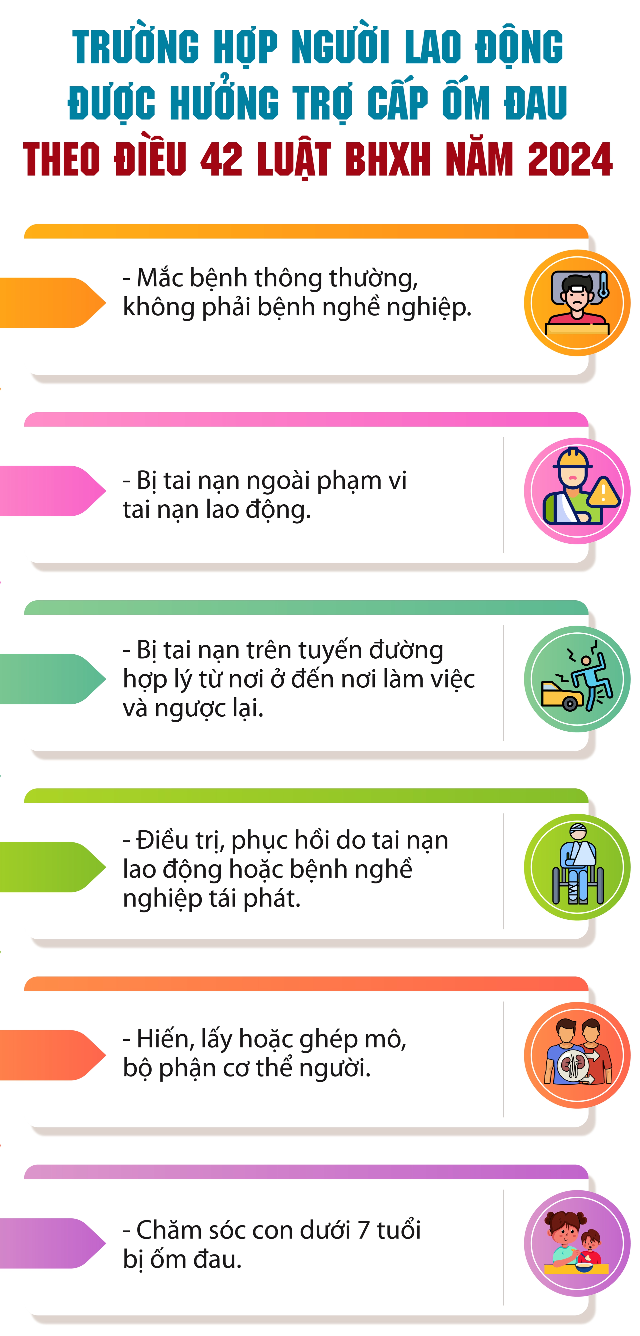 Tin vui cho người lao động bán thời gian từ 1/7 - 1