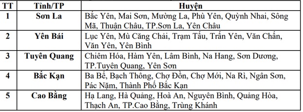 Những điểm có nguy cơ xảy ra lũ quét, sạt lở đất.