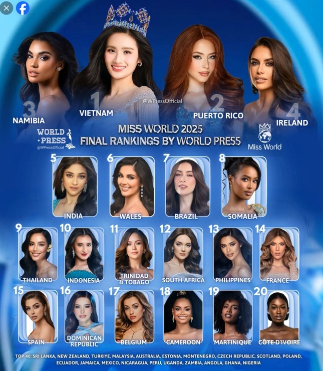 Hoa hậu Ý Nhi được một chuyên trang dự đoán giành vương miện Miss World 2025 - 5