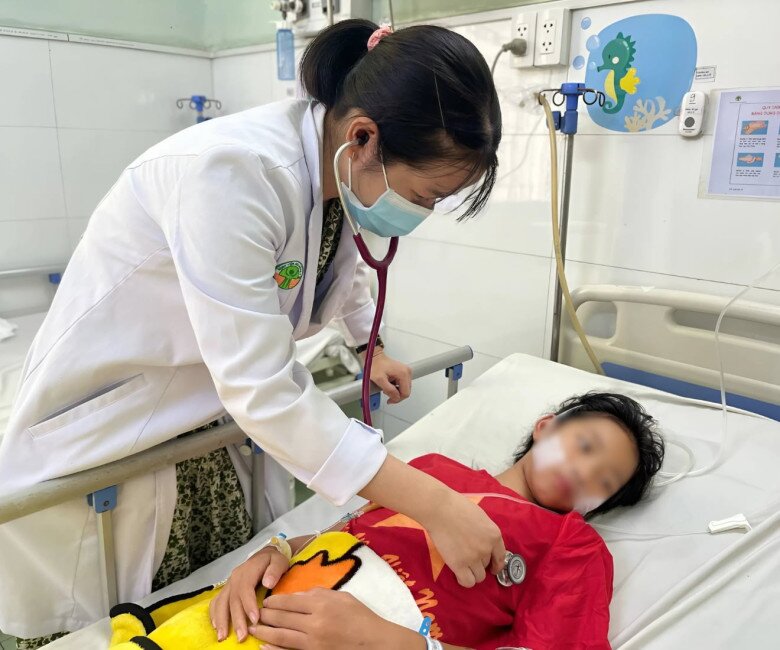 Tình trạng hiện tại