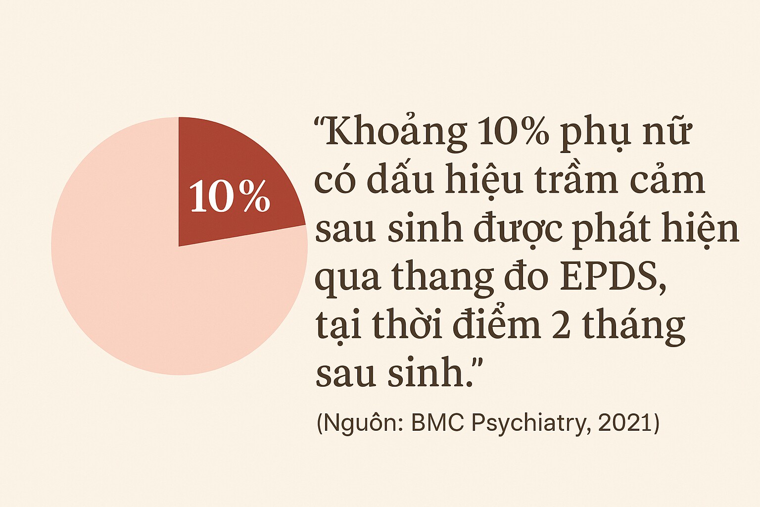 Trầm cảm sau sinh – Khi hạnh phúc làm mẹ trở thành nỗi cô đơn cùng cực - 2