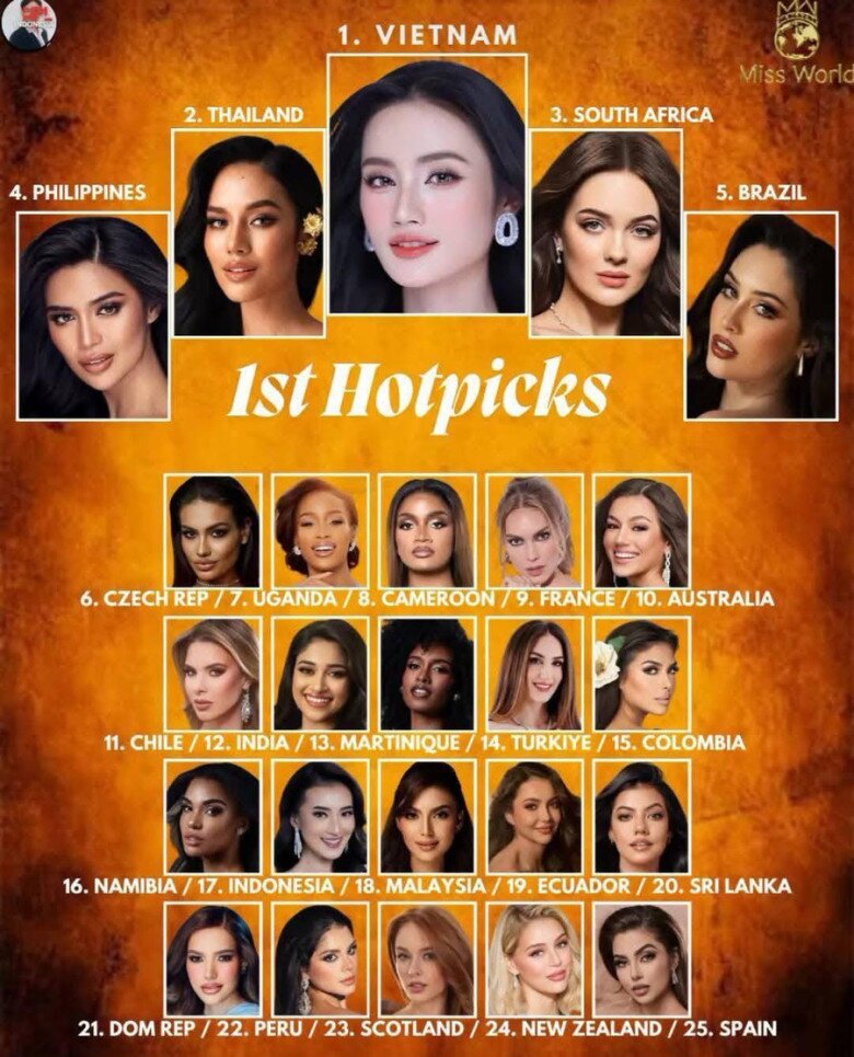 Chung kết Miss World 2025: Top 4 người đẹp lộ diện - 8