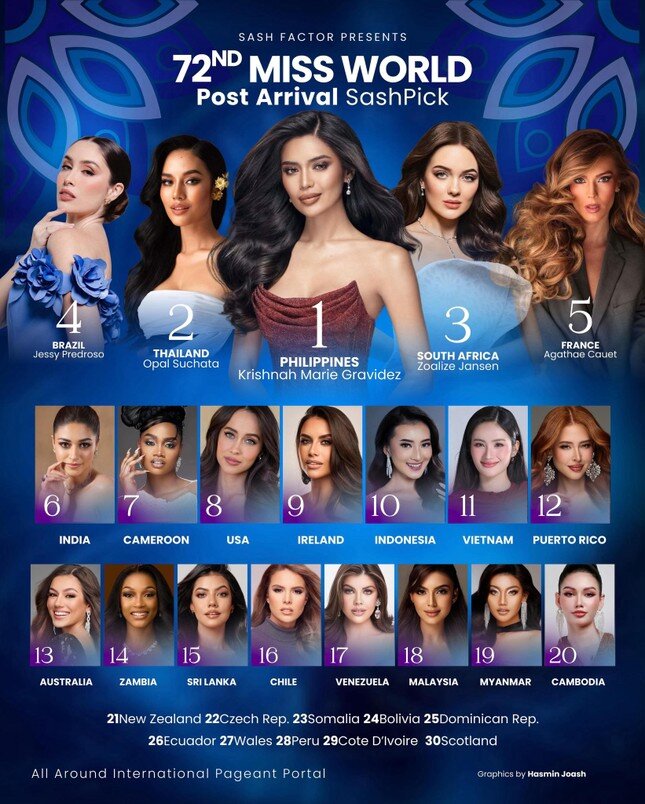 Sash Factor chọn ra Top 20 thí sinh có thể hiện tốt nhất sau khi cuộc thi bắt đầu.