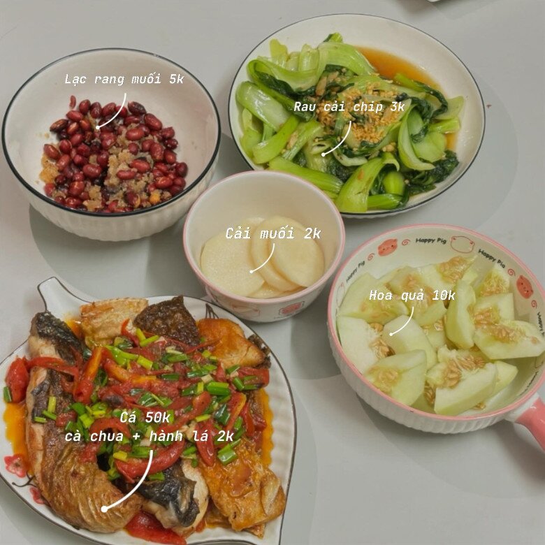 Bữa ăn 72.000 đồng mà Linh thực hiện. Ảnh: NVCC