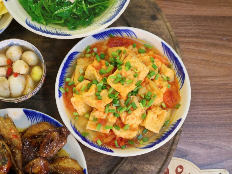 Chúc các bạn thành công!