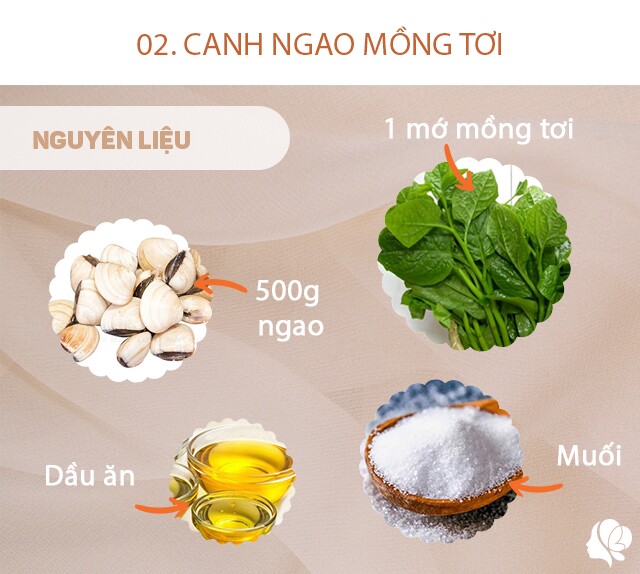 Chuẩn bị: 500g ngao, 1 bó mồng tơi, muối, bột nêm tùy ý