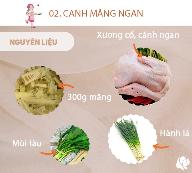 Chuẩn bị: 300g măng, cổ và cánh ngan chặt miếng vừa ăn, rau mùi tàu, hành lá, hành khô, dầu ăn, muối.