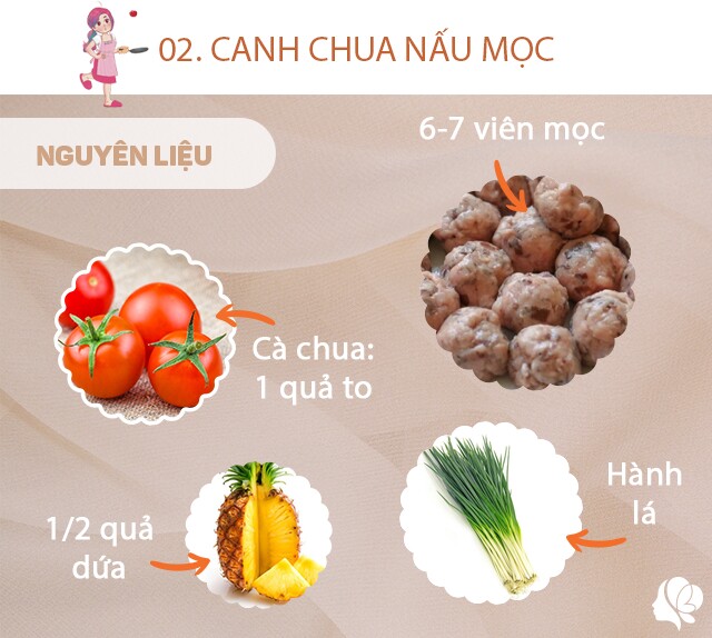 Chuẩn bị: 6-7 viên mọc đã nặn (gồm thịt xay, giò sống, hành khô băm và ít mộc nhĩ băm nhỏ), hành lá, 1/2 quả dứa, 1 quả cà chua, muối.