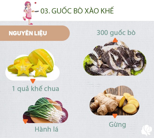Chuẩn bị: 300g guốc bò đã làm sạch, thái miếng vừa ăn; 2 quả khế chua cỡ nhỏ, hành lá, rau răm, muối, dầu ăn, tỏi, gừng.