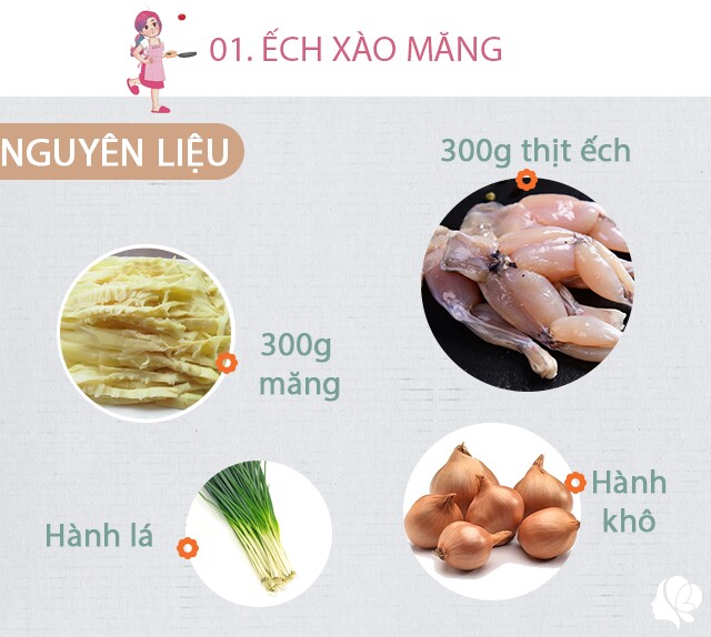Nguyên liệu: 300g ếch - 300g măng - Hành khô, hành lá, mùi tàu - Gia vị: Dầu ăn, bột canh, bột ngọt, hạt tiêu
