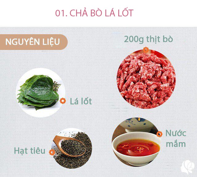 Nguyên liệu: - Thịt bò: 200g - Thịt lợn: 200g (½ trong đó là thịt mỡ) - Lá lốt: 1-2 bó (loại lá to, còn tươi, đẹp) - Hành tím: vài củ - Sả: 2 cây - Tỏi: vài nhánh - Ớt: 3-5 trái - Đậu phộng: 100g - Các gia vị cần thiết: Nước mắm nêm, đường tiêu, muối, dầu ăn, xì dầu …