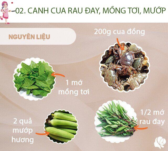 huẩn bị: - 1/2 mớ rau đay - 1 mớ mồng tơi - 200g cua đồng - 2 quả mướp hương: Gia vị: muối, mì chính, hành khô.