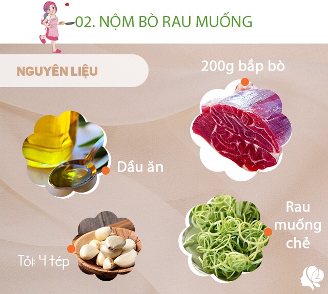 Nguyên liệu: - 200g thịt bò diềm thăn/u vai - 1 muỗng cà phê hành tím băm - 1 muỗng cà phê hạt nêm rau củ - 1 muỗng cà phê tỏi băm - 1/2 muỗng cà phê đường - 1/2 muỗng cà phê hạt tiêu xay - 1 muỗng canh nước tương - 300g cọng rau muống - Rau kinh giới, bạc hà thái nhỏ - 1 quả ớt sừng, bỏ hạt, thái nhỏ - 3 tép tỏi, băm nhỏ - Dầu ăn - Lạc rang, giã dập vừa - Hành phi, tỏi phi. Nước trộn nộm chua ngọt.