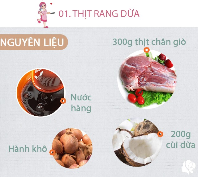 Chuẩn bị: 300g thịt chân giò (hoặc nạc vai, ba chỉ...), 200g cùi dừa, nước hàng, hành khô, nước mắm.