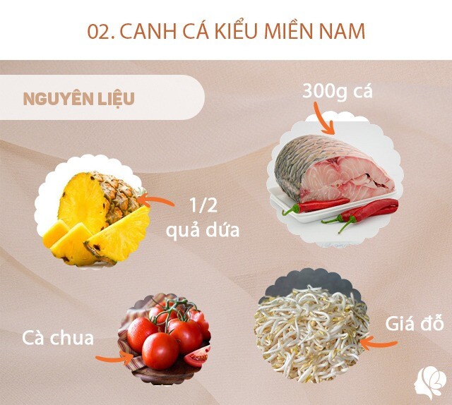 Chuẩn bị: 300g cá sông (cá trắm, chày, chép...), 1/2 quả dứa, 100g đậu bắp, 50g giá đỗ, 2 quả cà chua, hành lá, thì lá, hành khô, rau ngổ, mắm, muối, gia vị, gừng