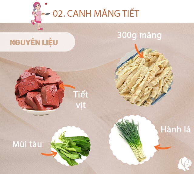 Chuẩn bị: Tiết vịt đã luộc chín, hành lá, mùi tàu, măng chua, dầu ăn, nước luộc vịt.