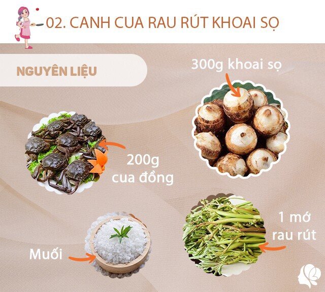 Chuẩn bị: - Cua đồng: 200g - Khoai sọ: 200g - Rau rút: 1 mớ - một nắm rau muống - Hành khô: 2-3 củ - Hành hoa, rau răm - Gia vị, hạt nêm, bột canh.
