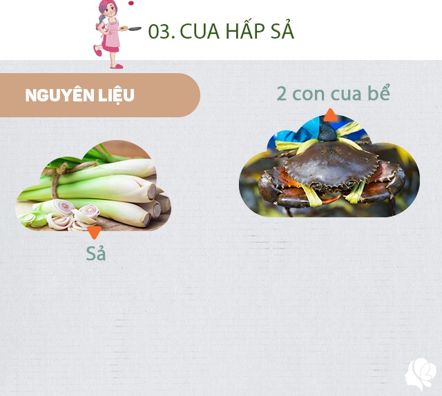 Chuẩn bị: 2 con cua bể, sả, 1 lon bia.