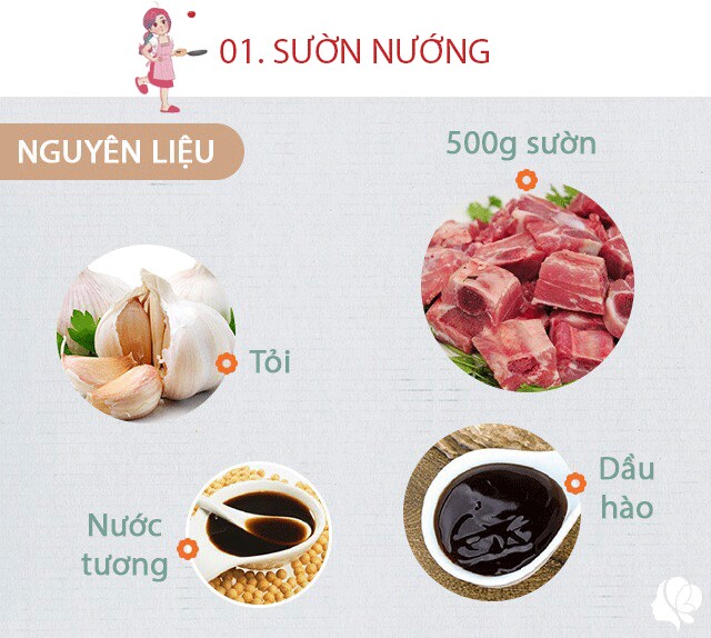 Nguyên liệu: - 500g sườn, 1 thìa rượu nấu ăn, 1 thìa dầu hào, nước tương vừa đủ, nửa thìa ngũ vị hương, 4 tép tỏi, 1 muỗng canh hắc xì dầu, 1/2 muỗng canh muối, 5g đường, 1 thìa sốt ớt Hàn Quốc, 1 thìa tinh bột.