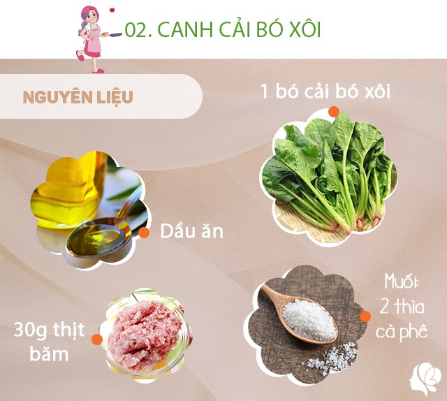 Chuẩn bị: 30g thịt băm, dầu ăn, muối, 1 bó cải bó xôi, hành khô.