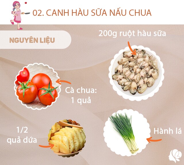 Chuẩn bị: 200g thịt hàu sữa, 1 quả cà chua, 1/2 quả dứa, hành lá, vài quả sấu, muối, hành khô.