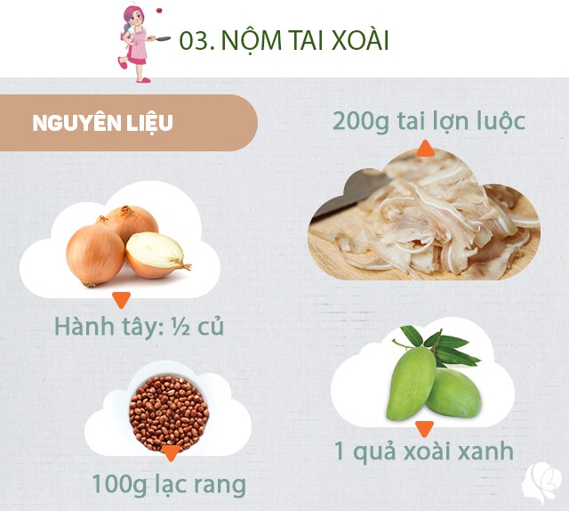 Chuẩn bị: 200g tai lợn luộc thái sẵn, 1 quả xoài xanh, 1/2 củ hành tây, 100g lạc rang, bột canh, chanh, đường, tỏi, ớt, rau húng, mùi tàu (hoặc rau mùi, kinh giới...).
