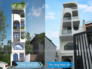 “An cư để lạc nghiệp” – Bí quyết xây tổ ấm vững chắc từ Xây Dựng An Cư