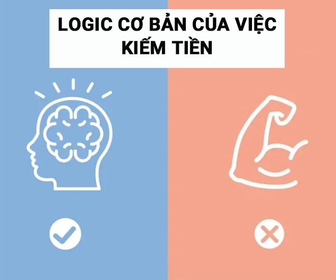 7 logic cơ bản người khôn ngoan luôn hiểu, bạn thì sao? - 1