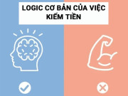 Eva tám - 7 logic cơ bản người khôn ngoan luôn hiểu, bạn thì sao?