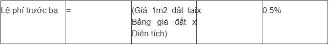 Làm sổ đỏ lần đầu, người dân cần lưu ý không được thiếu những loại giấy tờ này - 2