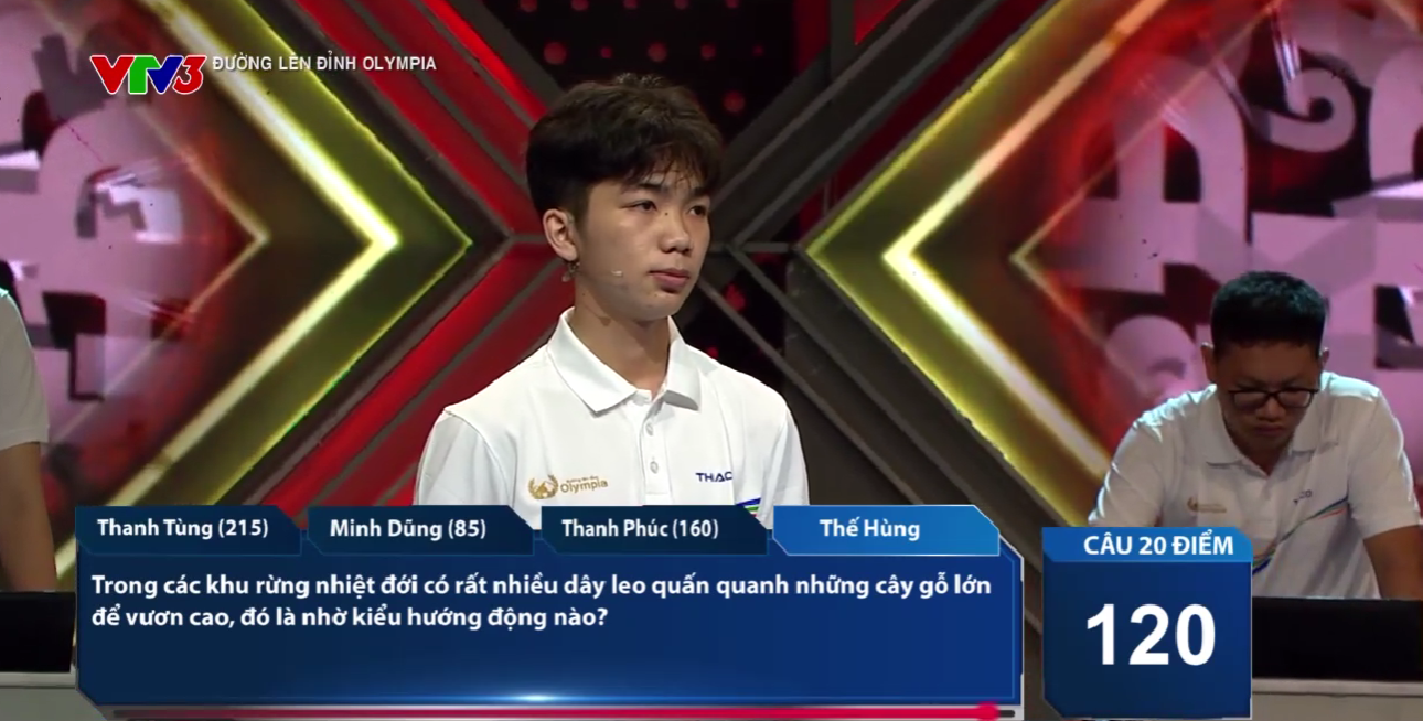 Thế Hùng đã có phần Về đích hoàn hảo với 3 câu trả lời đúng cùng 1 ngôi sao hi vọng, nâng tổng số điểm lên 200. 