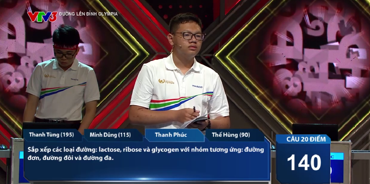 Người Về đích thứ 2 là Thanh Phúc với 2 câu trả lời đúng, nâng tổng số điểm lên 160. 