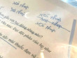 Tờ nháp môn Văn của thí sinh thi Tốt nghiệp THPT 2025 khiến nhiều phụ huynh đau đầu: "Xát nhập" hay "sát nhập"?